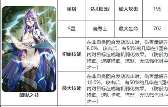 第七史诗暗影之书有用吗-第七史诗暗影之书介绍