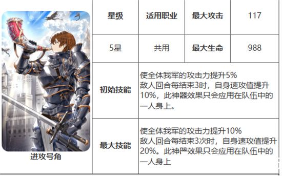 第七史诗进攻号角怎么样-第七史诗进攻号角介绍