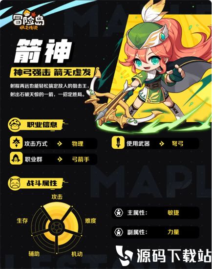 冒险岛枫之传说箭神怎么样-冒险岛枫之传说箭神职业介绍