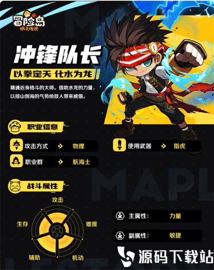 冒险岛枫之传说冲锋队长怎么样-冒险岛枫之传说冲锋队长介绍