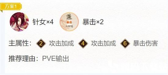阴阳师阿修罗带什么御魂-阴阳师阿修罗御魂搭配