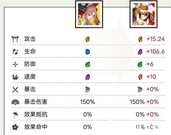 阴阳师山风值得培养吗-阴阳师山风强度