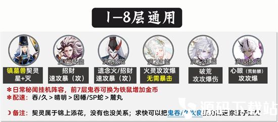 阴阳师丑女秘闻怎么打-阴阳师丑女秘闻阵容搭配