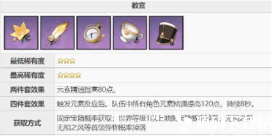 原神教官套装适合谁-原神教官套装推荐角色介绍