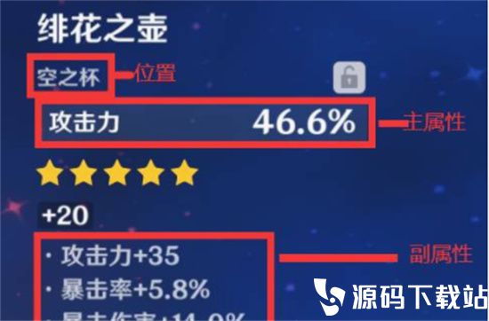 原神杯子主词条有哪些属性-原神杯子主词条属性内容介绍