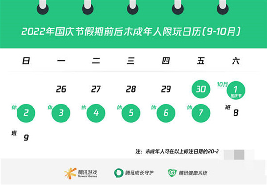 王者荣耀2022国庆节未成年游戏时间介绍-王者荣耀2022国庆节未成年能玩多久
