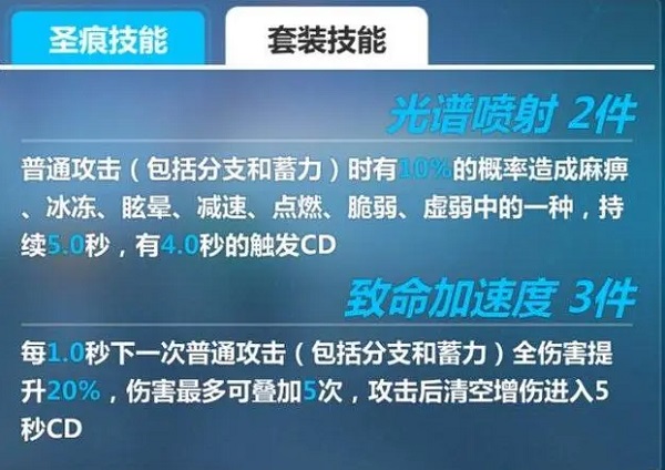 崩坏3伊萨克牛顿圣痕三件套怎么样 崩坏3伊萨克牛顿圣痕三件套使用攻略