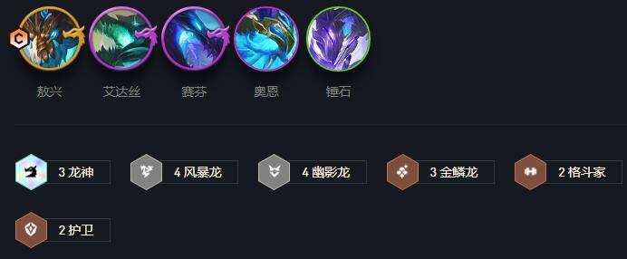龙神最新阵容搭配-云顶之弈龙神最强阵容推荐