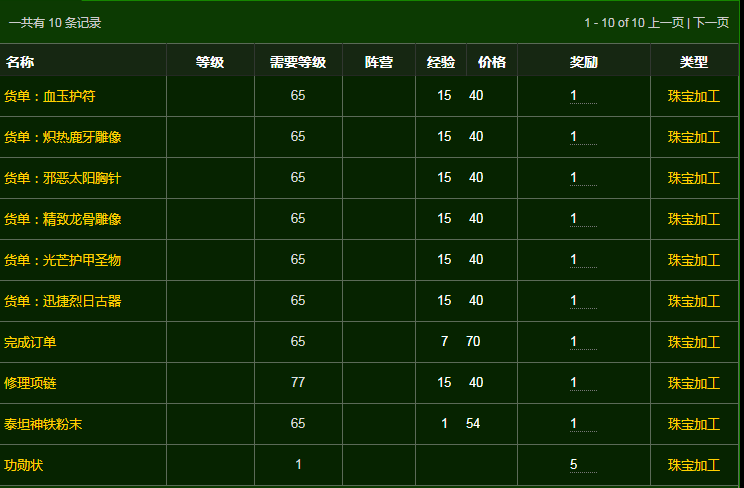 wow魔兽世界怀旧服达拉然珠宝匠硬币代码介绍-达拉然珠宝匠硬币代码是什么
