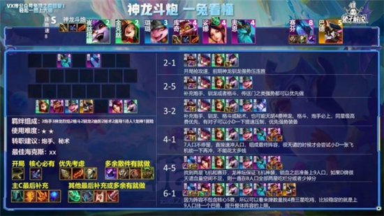 金铲铲之战s7神龙烈焰阵容玩法攻略-金铲铲之战s7神龙烈焰阵容玩法介绍
