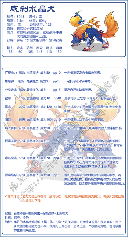 《洛克王国》威刹水晶犬技能表图鉴