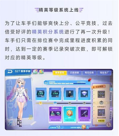 qq飞车精英等级怎么提升-qq飞车精英等级提升方法