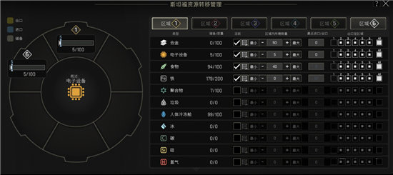 伊克西翁新区域规划及使用攻略-伊克西翁新区域规划及使用方法