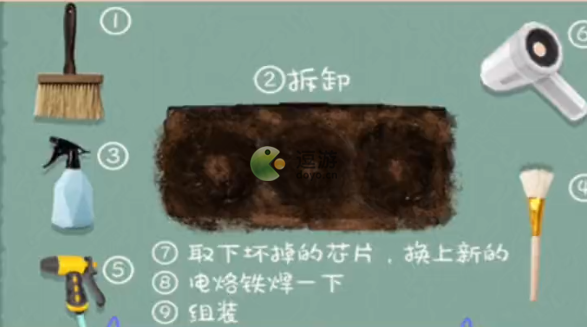 收纳物语4090ti通关攻略