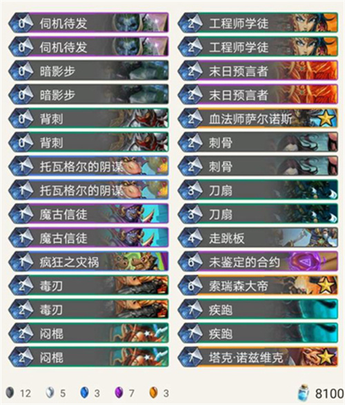炉石传说磨古贼卡组怎么玩-炉石传说磨古贼卡组攻略玩法
