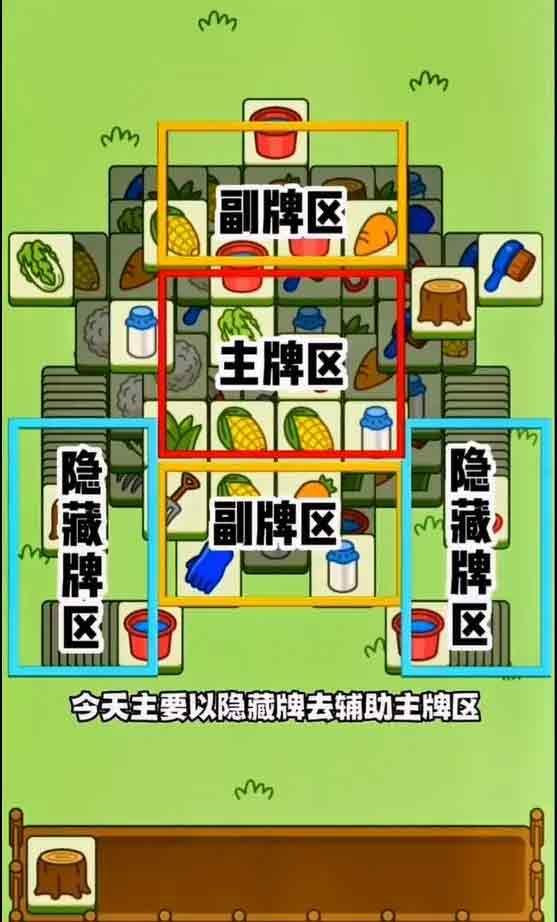 羊了个羊9月28日每日一关通关攻略流程-9.28关卡攻略