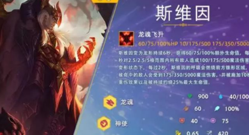 游戏你不知道的攻略都在这 云顶之弈S7.5斯维因乌鸦阵容推荐内容！