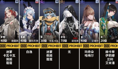 手游攻略在线为你解析 怒海狂砂FAC-112低配阵容攻略分享！