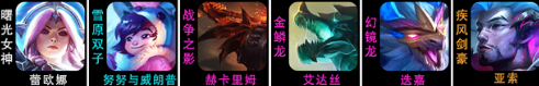 最好上分的教程 云顶之弈幻境双龙阵容怎么搭配？
