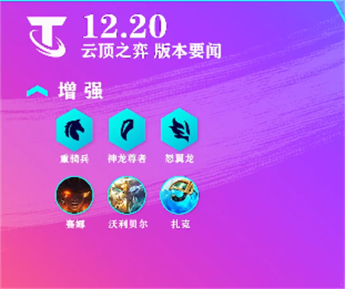 云顶之弈s7.5最新阵容推荐