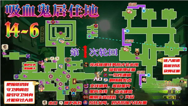 坎公骑冠剑14-6关怎么过 14-6全收集攻略最详细