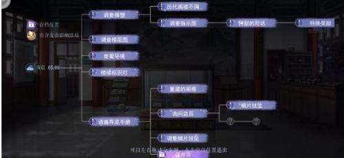 黑猫奇闻社第一章攻略 第一章S隐藏结局选择汇总