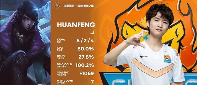 HuanFeng唐焕烽是谁资料介绍 水果捞事件曝光被叫海王