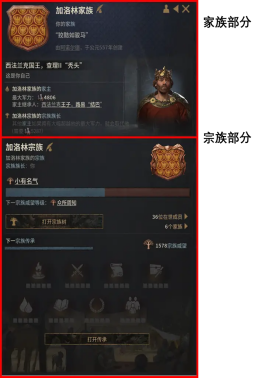 十字军之王3家族信息界面应该怎么看
