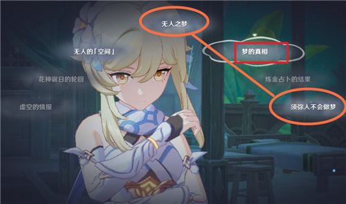 原神须弥轮回答案一览 解读词条顺序推荐