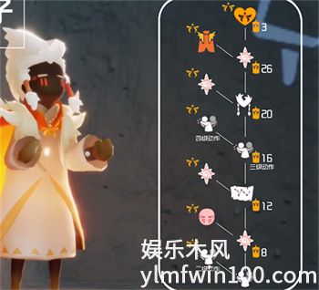 光遇欧若拉季先祖兑换图-光遇欧若拉季物品兑换图