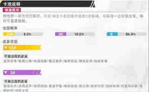 猫之城新手十家公司推荐攻略
