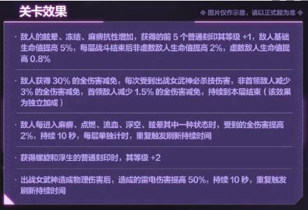 崩坏3新版本往世乐土关卡效果是什么 6.5往世乐土关卡效果改动一览