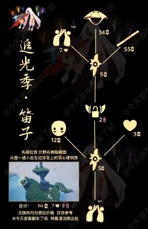 光遇3月9日复刻先祖兑换图是什么 3月9日复刻先祖兑换道具一览