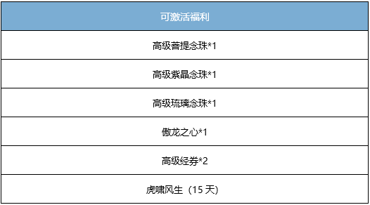 叮！尊贵的稻米，你有一份豪华大礼包还未领取！