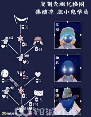 光遇12.1复刻先祖兑换图-光遇12.1复刻先祖位置一览