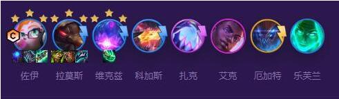 云顶之弈s8怪兽阵容怎么玩 云顶之弈s8怪兽阵容玩法分享