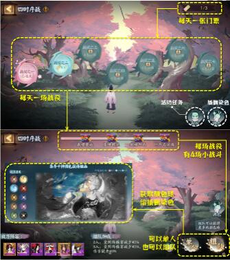 阴阳师四时序战活动阵容怎么选 阴阳师四时序战活动攻略