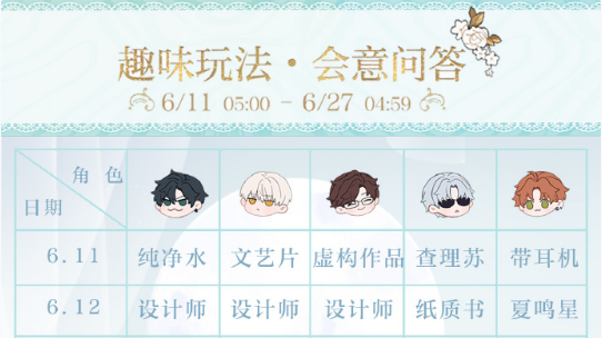 光与夜之恋会意问答6.23答案攻略