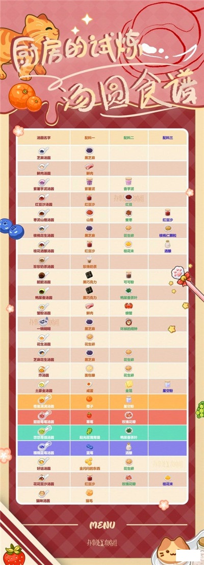 未定事件簿汤圆配方是什么 未定事件簿汤圆汤圆食谱一览