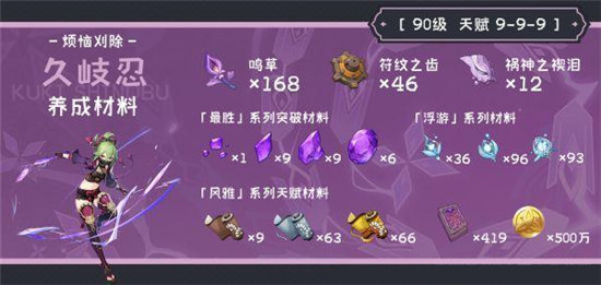 原神2.7久岐忍突破材料盘点-原神2.7久岐忍突破材料分享