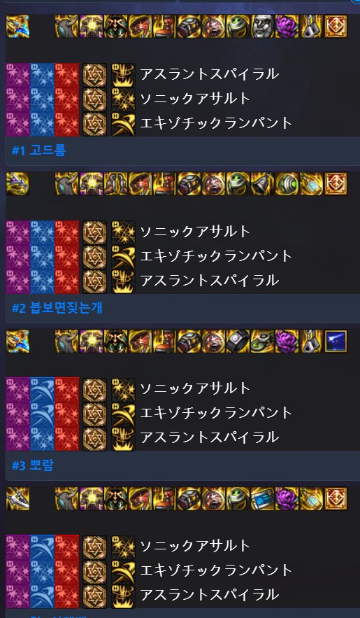 《DNF》刺客110级最强毕业装备搭配2022