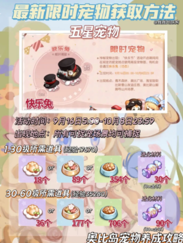 奥比岛如何抓取快乐兔-奥比岛手游快乐兔捕捉位置在哪里