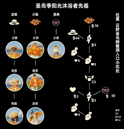 光遇9.8复刻先祖交流图最新2022