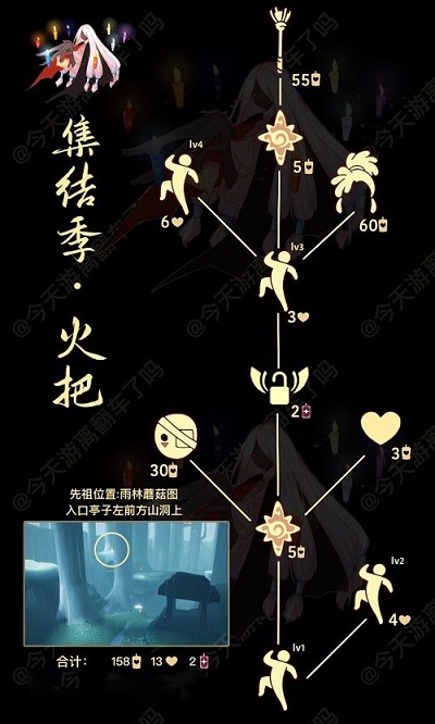 光遇正步冒险家兑换图2022 7.14复刻正步走先祖兑换图