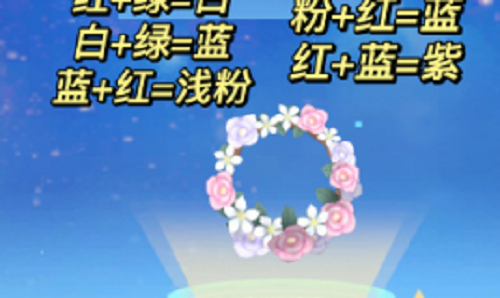 摩尔庄园新鲜花环的合成策略-摩尔庄园春天花环
