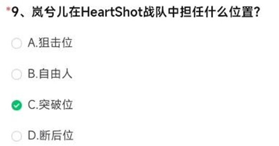 cf手游岚兮儿在HeartShot战队中担任什么位置-岚兮儿在战队中的位置是什么