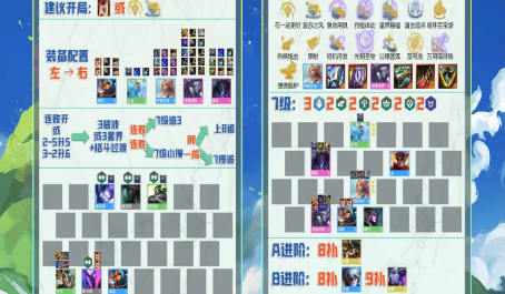云顶之弈芬妮水枪把把独家成型抗衡九五四龙
