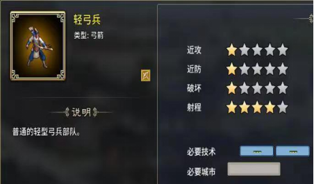汉末霸业中弓兵特殊兵种有什么