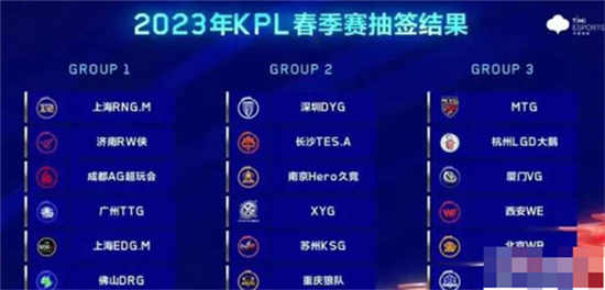 王者荣耀2023年KPL春季赛抽签分组介绍-王者荣耀2023年KPL春季赛抽签分组怎么样
