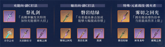 原神行秋带什么武器好-原神行秋四星武器选择推荐